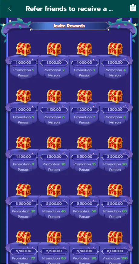 1PPP Game